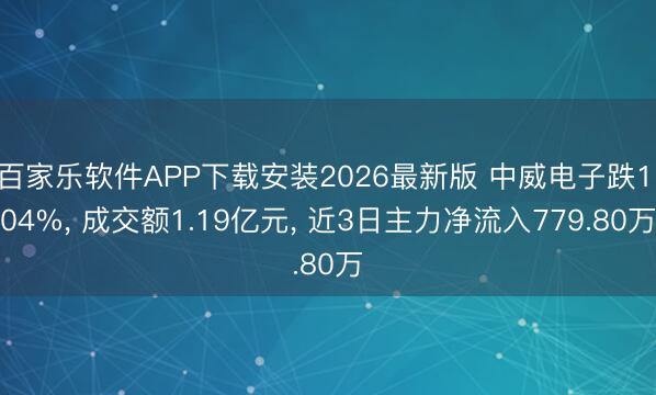 百家乐软件APP下载安装2026最新版 中威电子跌1.04%， 成交额1.19亿元， 近3日主力净流入779.80万