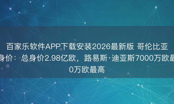 百家乐软件APP下载安装2026最新版 哥伦比亚队身价：总身价2.98亿欧，路易斯·迪亚斯7000万欧最高