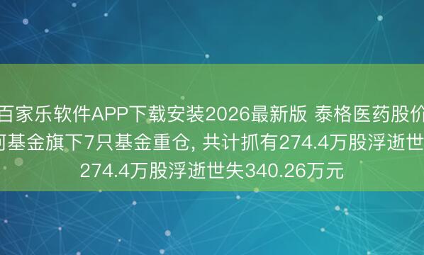 百家乐软件APP下载安装2026最新版 泰格医药股价跌3.19%， 星河基金旗下7只基金重仓， 共计抓有274.4万股浮逝世失340.26万元