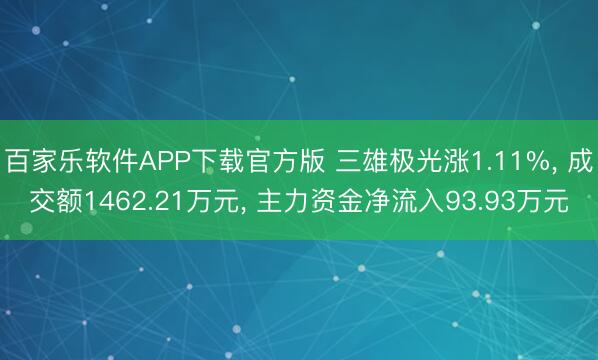 百家乐软件APP下载官方版 三雄极光涨1.11%
